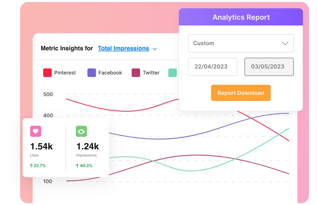 pinterest analytics tool